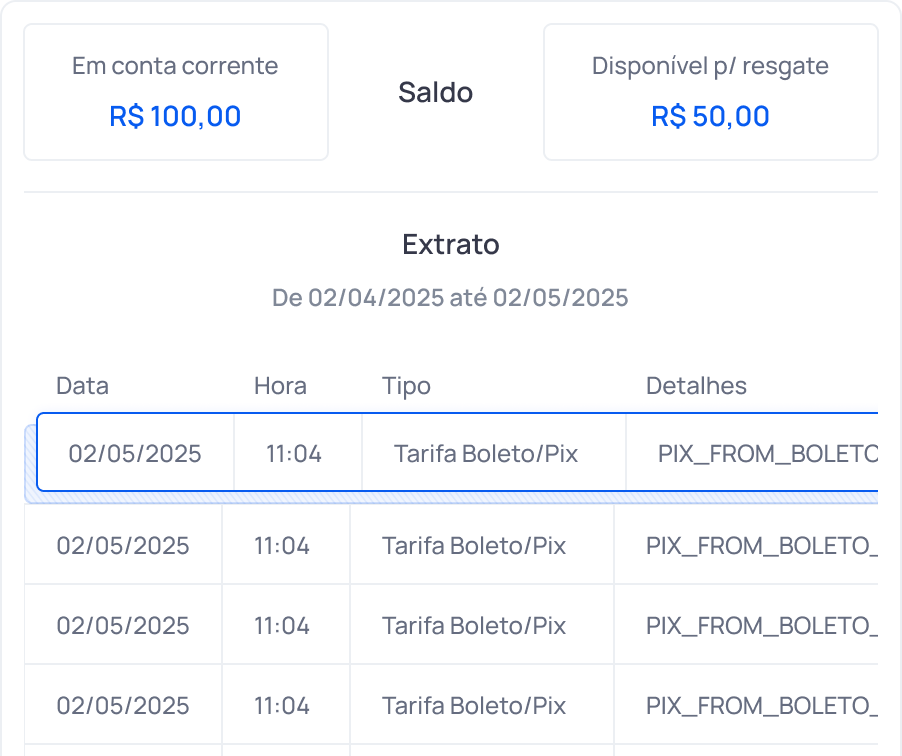 Ilustração do extrato digital